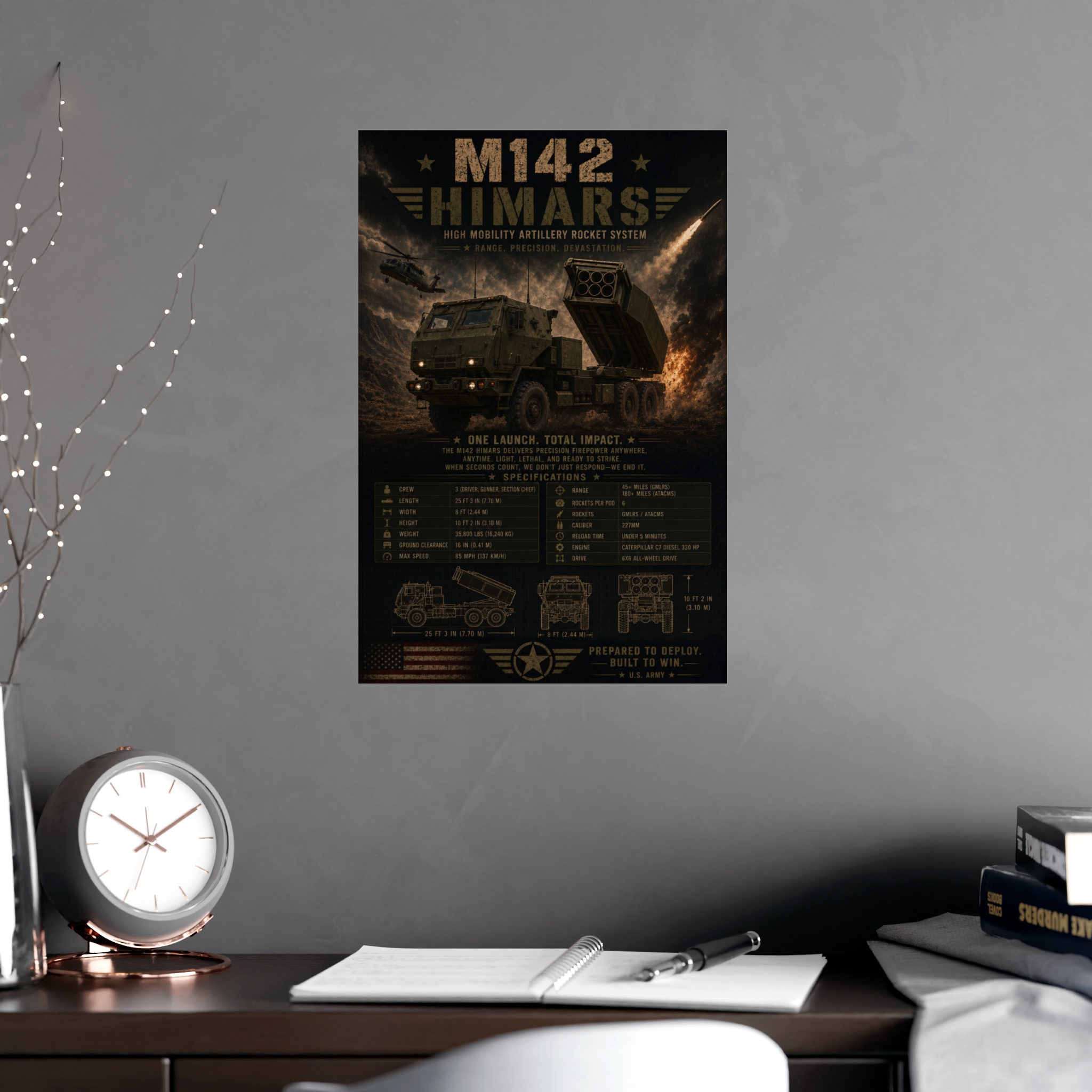 M142 HIMARS Poster | US Army Military Vehicle Print, Artillery Rocket System Tactical Wall Art, Modern Warfare Decor Gift for Him - Image 6
