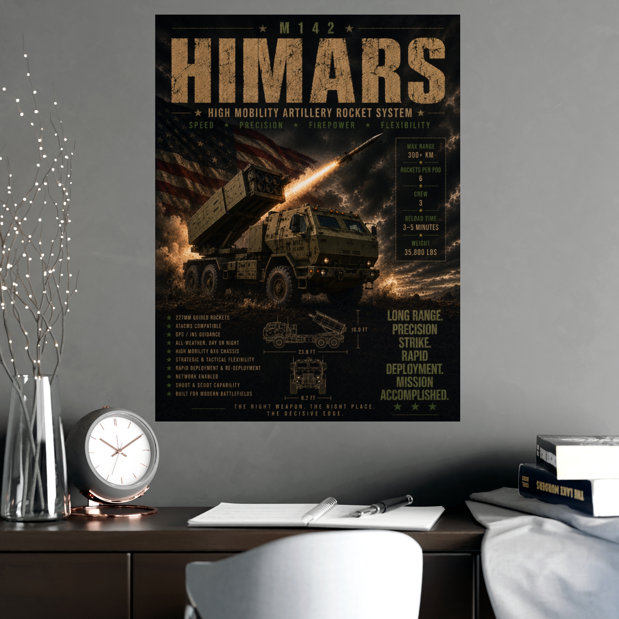 HIMARS Poster M142 High Mobility Artillery Rocket System Print Military Art Patriotic Decor Defense Gift for Him Veteran Wall Art - Image 5