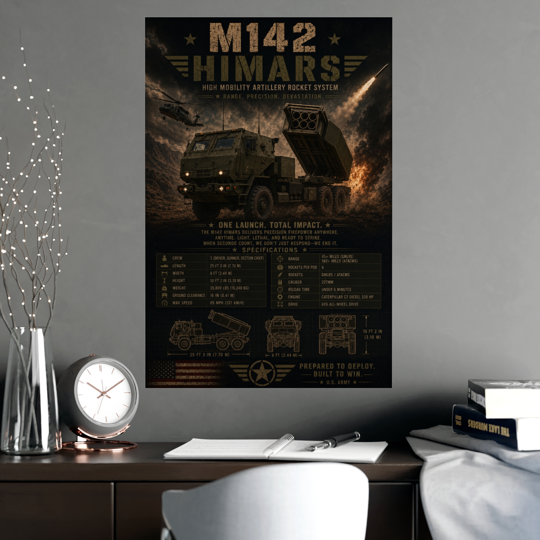 M142 HIMARS Poster | US Army Military Vehicle Print, Artillery Rocket System Tactical Wall Art, Modern Warfare Decor Gift for Him - Image 2