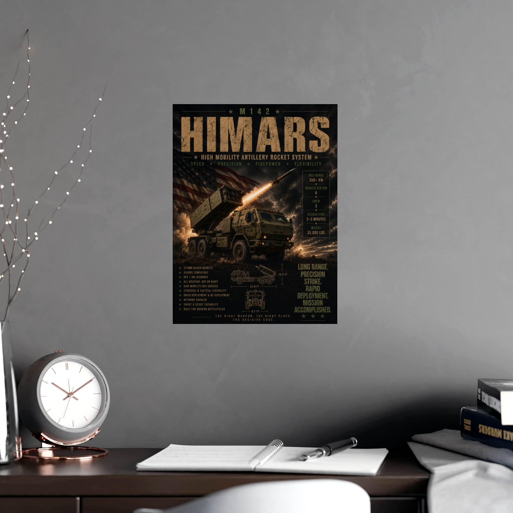 HIMARS Poster M142 High Mobility Artillery Rocket System Print Military Art Patriotic Decor Defense Gift for Him Veteran Wall Art - Image 2