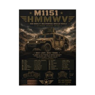 M1151 HMMWV Humvee Military Specifications Poster | US Army Vehicle Art Print, Patriotic Man Cave Decor, Gift For Veteran, Tactical Artwork