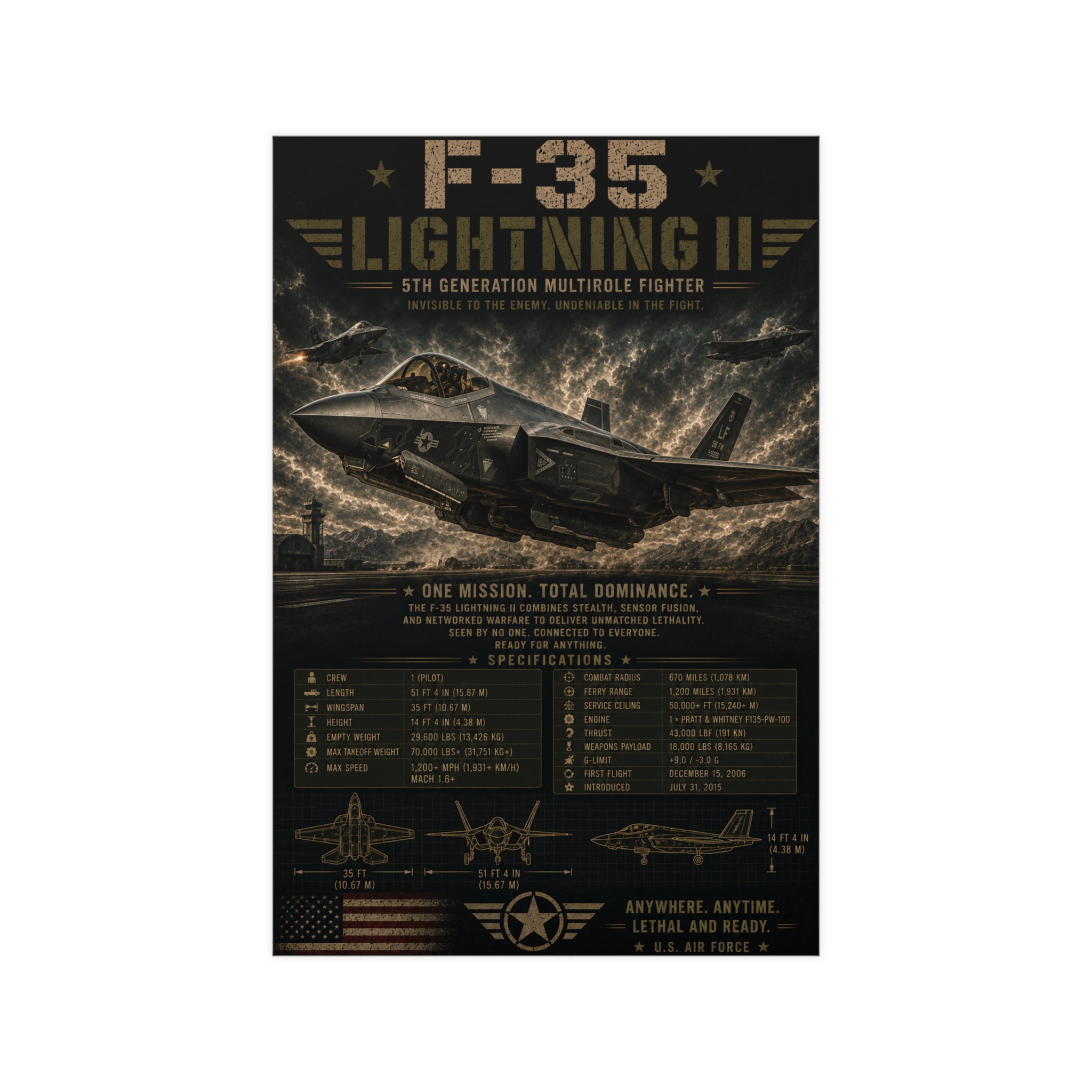 F-35 Lightning II Fighter Jet Poster, US Air Force Military Aircraft Specifications Print, Man Cave Wall Art Decor, Pilot Gift Idea