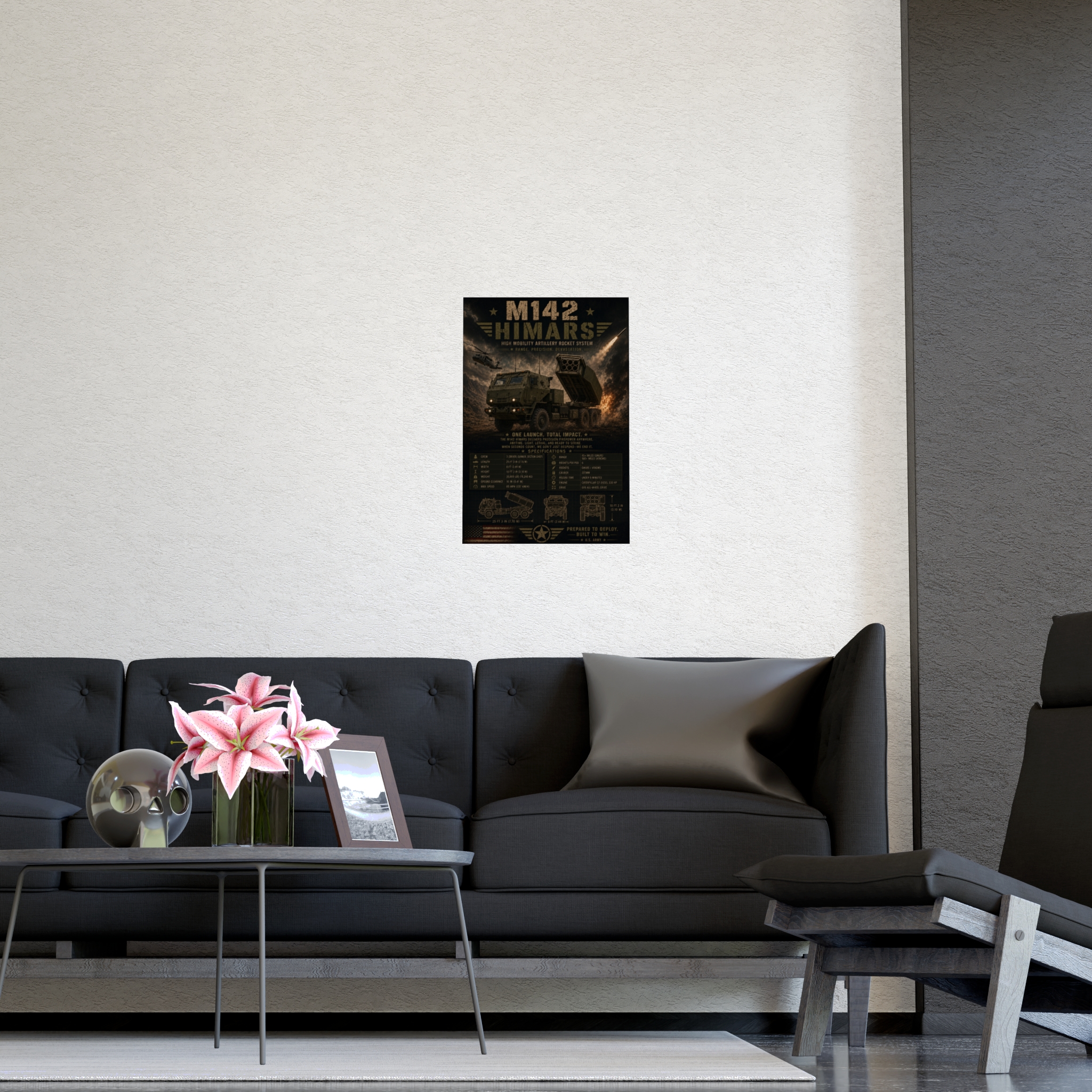 M142 HIMARS Poster | US Army Military Vehicle Print, Artillery Rocket System Tactical Wall Art, Modern Warfare Decor Gift for Him - Image 7