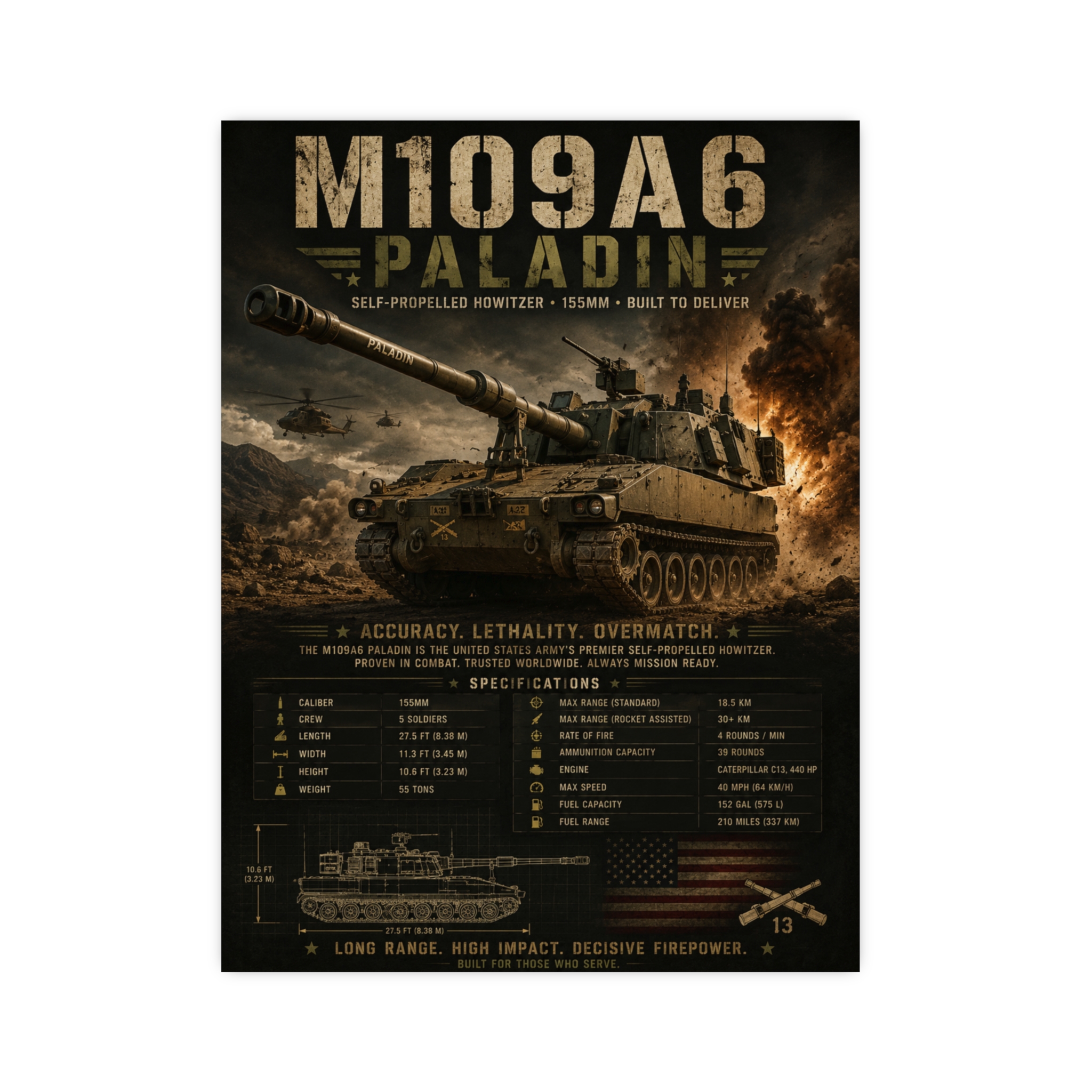 M109A6 Paladin Self-Propelled Howitzer Military Vehicle Poster | US Army Tank Artillery Print | Man Cave War Room Decor Gift - Image 4