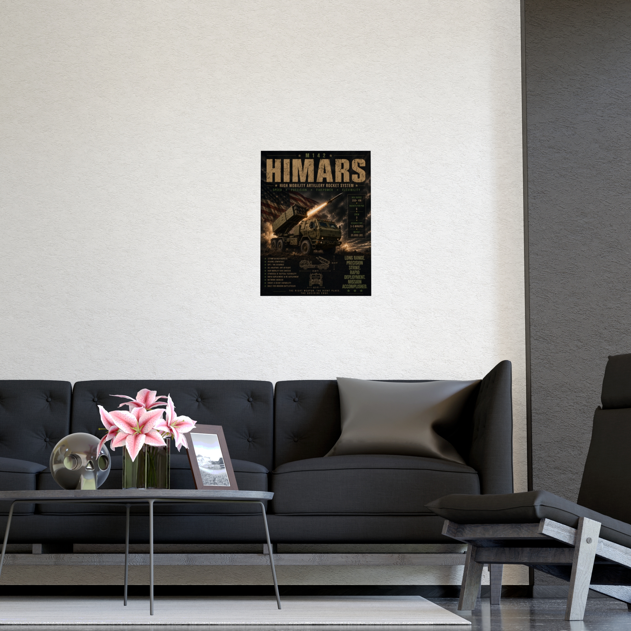 HIMARS Poster M142 High Mobility Artillery Rocket System Print Military Art Patriotic Decor Defense Gift for Him Veteran Wall Art - Image 3