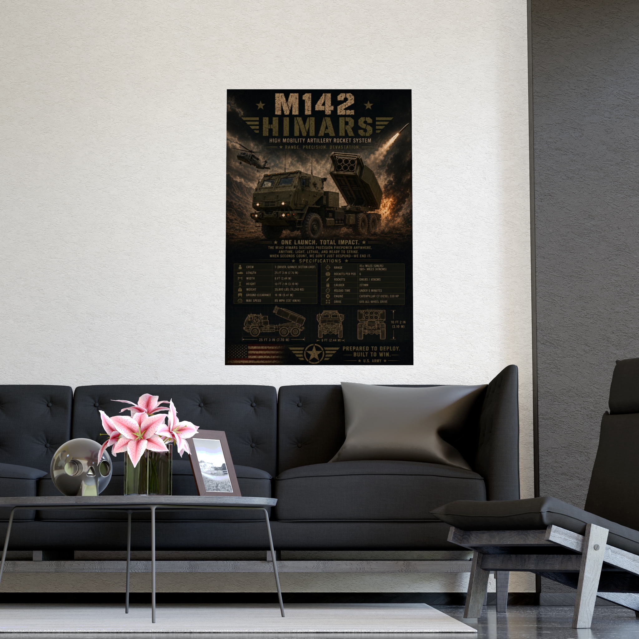 M142 HIMARS Poster | US Army Military Vehicle Print, Artillery Rocket System Tactical Wall Art, Modern Warfare Decor Gift for Him - Image 3