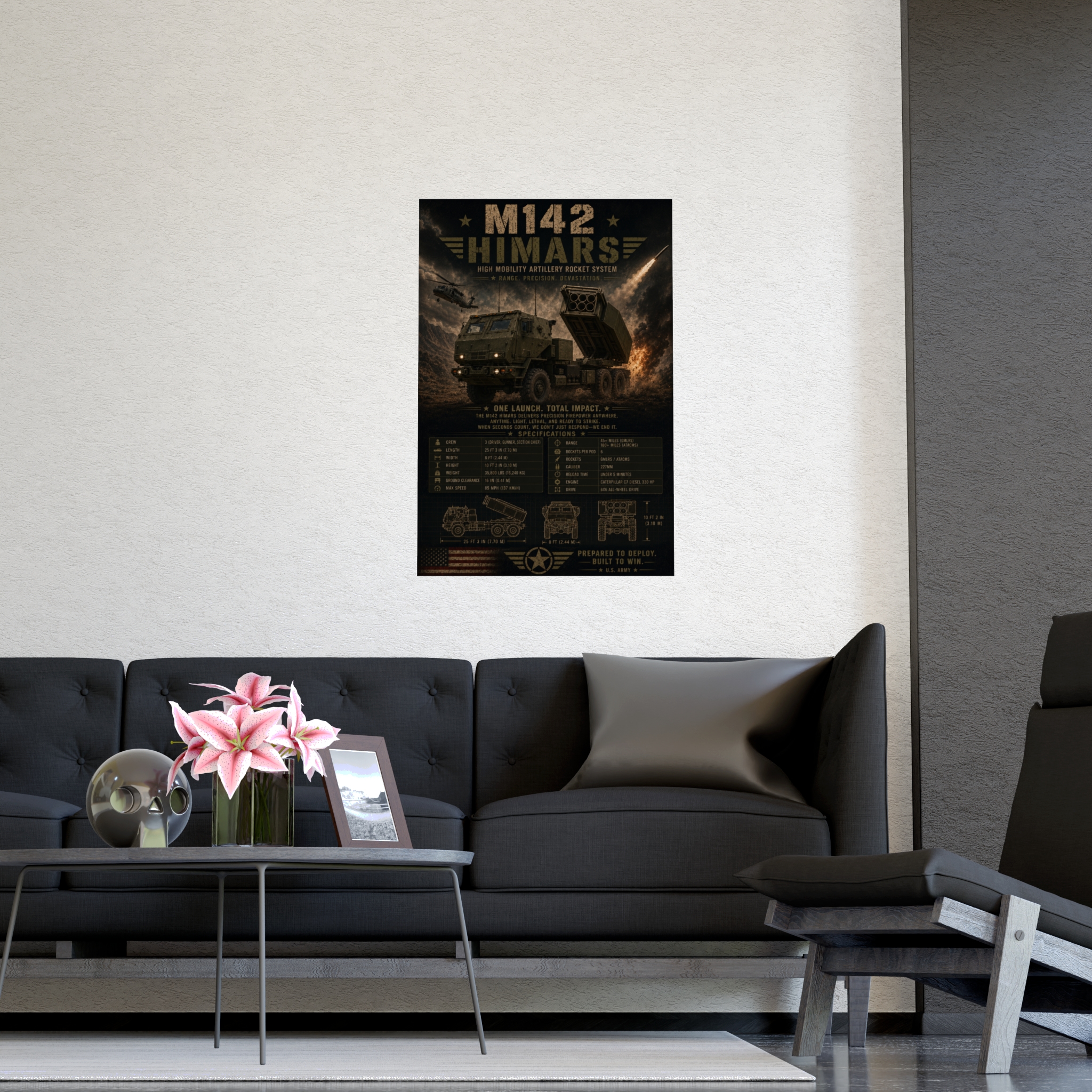 M142 HIMARS Poster | US Army Military Vehicle Print, Artillery Rocket System Tactical Wall Art, Modern Warfare Decor Gift for Him - Image 5