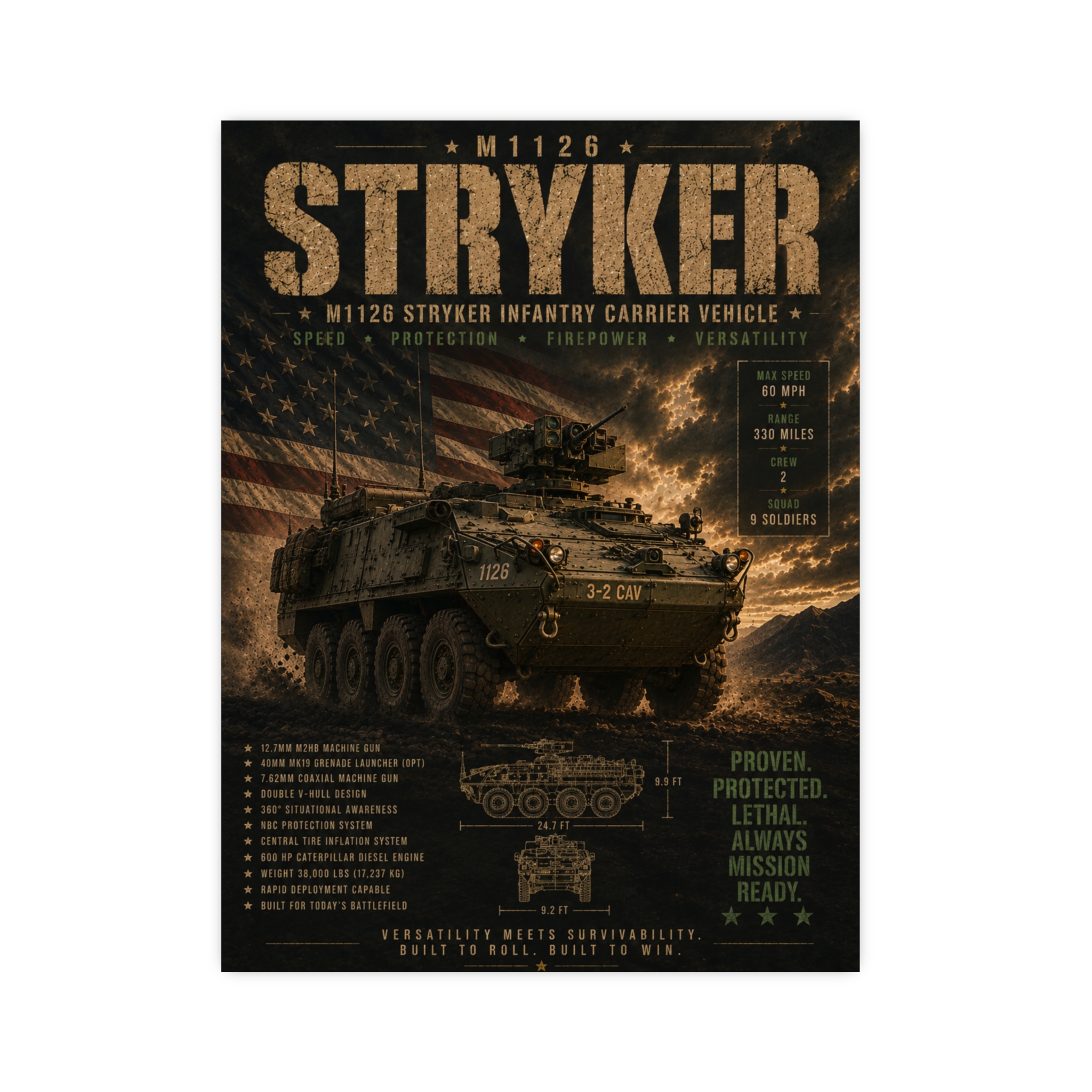 Stryker M1126 Infantry Carrier Vehicle Poster | Military Vehicle Wall Art | Army Enthusiast Decor - Image 4