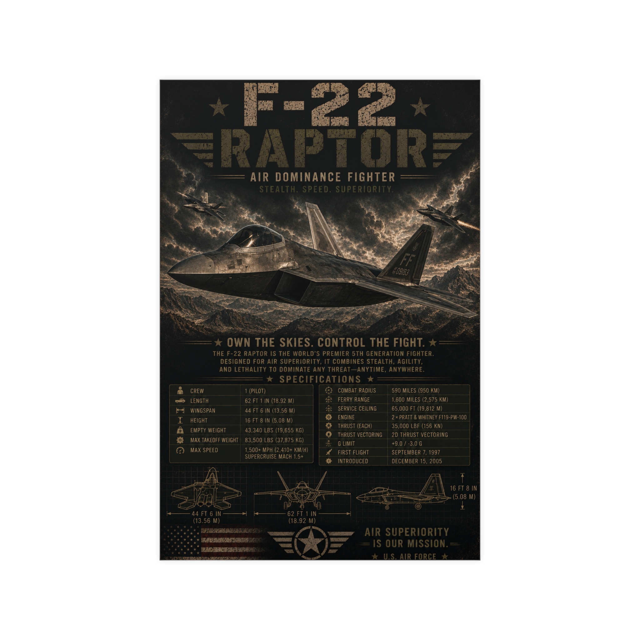 F-22 Raptor Fighter Jet Poster, US Air Force Military Aviation Print, Stealth Aircraft Specifications Wall Art, Pilot Gift