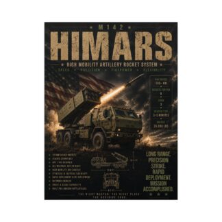 HIMARS Poster M142 High Mobility Artillery Rocket System Print Military Art Patriotic Decor Defense Gift for Him Veteran Wall Art